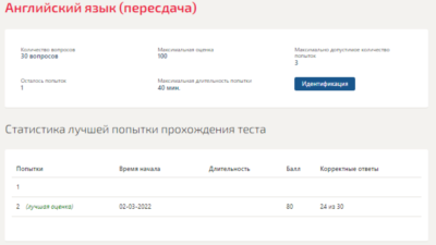 Английский язык (3).Тест Синергия 2022г