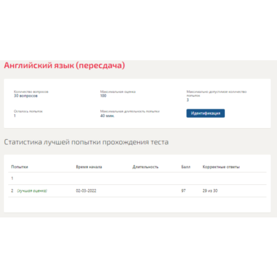 Английский язык (4).Тест Синергия 2022г