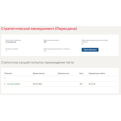 Стратегический менеджмент.Тест Синергия 2022г
