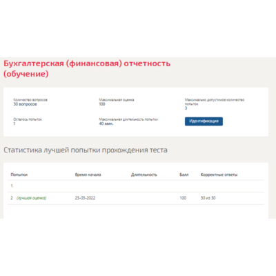 Бухгалтерская (финансовая) отчетность.Тест Синергия