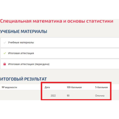 Специальная математика основы статистики тест Синергия