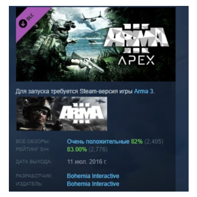 Arma 3 Apex АВТОДОСТАВКА DLC STEAM РОССИЯ