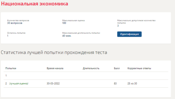 Национальная экономика.Тест Синергия 2022г (83 балла)