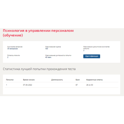 Психология в управлении персоналом.Тест Синергия