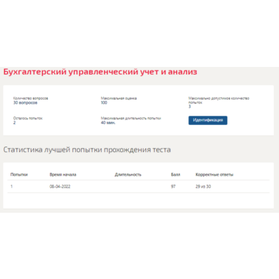 Бухгалтерский управленческий учет и анализ.Тест Синерги