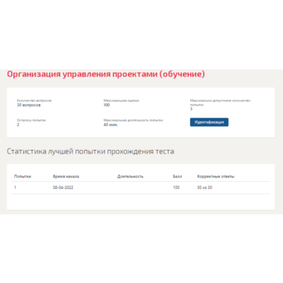 Организация управления проектами.Тест Синергия 2022г