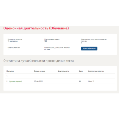 Оценочная деятельность.Тест Синергия 2022г (93 балла)