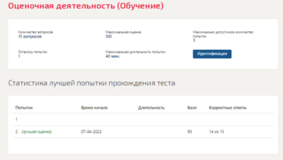 Оценочная деятельность.Тест Синергия 2022г (93 балла)