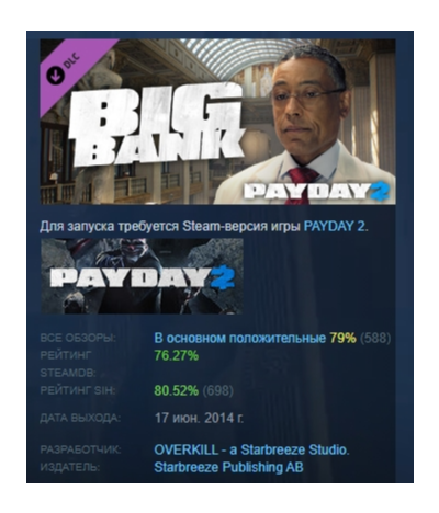 PAYDAY 2: The Big Bank Heist DLC АВТОДОСТАВКА STEAM РОССИЯ
