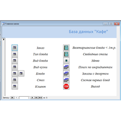 База данных Кафе Access