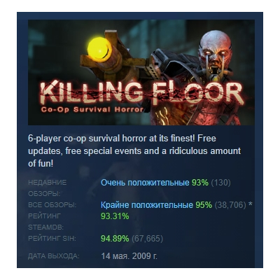 Killing Floor АВТОДОСТАВКА STEAM GLOBAL МГНОВЕННО ЛИЦЕНЗИЯ