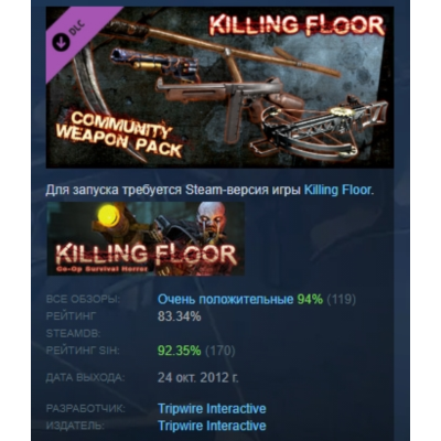 Killing Floor - Community Weapon Pack АВТОДОСТАВКА STEAM РОССИЯ