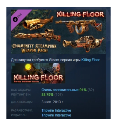 Killing Floor - Community Weapon Pack 2 АВТОДОСТАВКА STEAM РОССИЯ