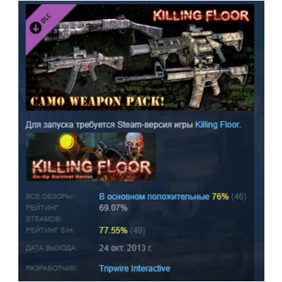 Killing Floor - Camo Weapon Pack DLC АВТОДОСТАВКА STEAM РОССИЯ