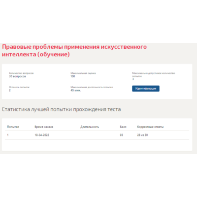Правовые проблемы применения искусственного интеллекта.