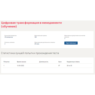 Цифровая трансформация в менеджменте.Тест Синергия 2022