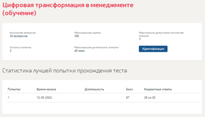 Цифровая трансформация в менеджменте.Тест Синергия 2022