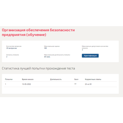 Организация обеспечения безопасности предприятия.Тест
