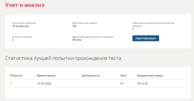 Учет и анализ.Тест Синергия 2022г (87 баллов)