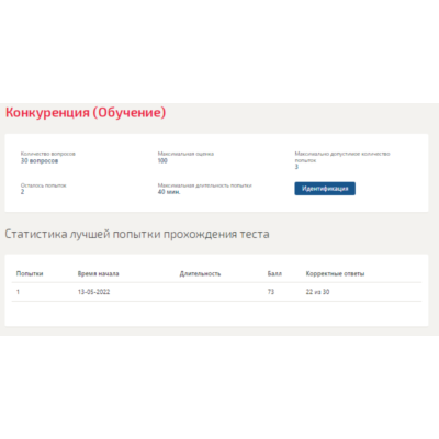 Конкуренция.Тест Синергия 2022г