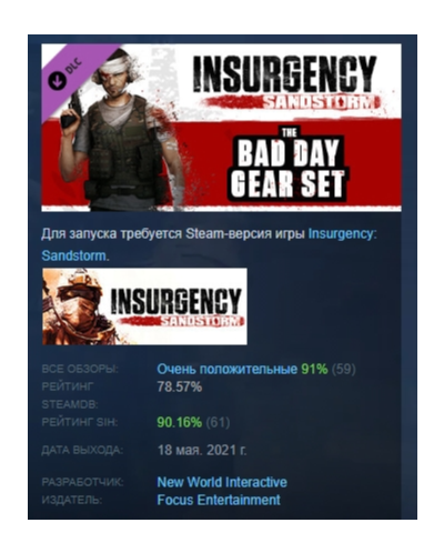 Insurgency: Sandstorm - Bad Day Gear Set DLC AUTODELIVERY STEAM RUSSIA