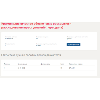 Криминалистическое обеспечение раскрытия.Тест Синергия