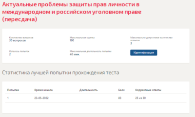 Актуальные проблемы защиты прав личности.Тест Синергия