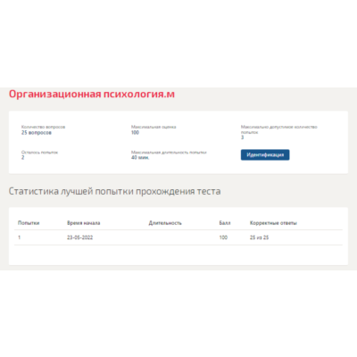 Организационная психология.Тест Синергия 2022г