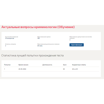 Актуальные вопросы криминологии.Тест Синергия 2022г