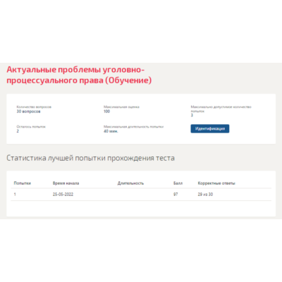 Актуальные проблемы уголовно-процессуального права.Тест