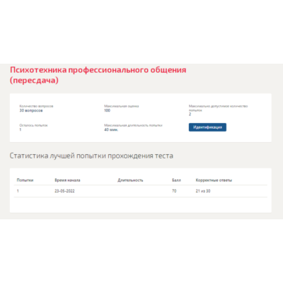 Психотехника профессионального общения.Тест Синергия