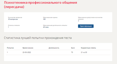 Психотехника профессионального общения.Тест Синергия