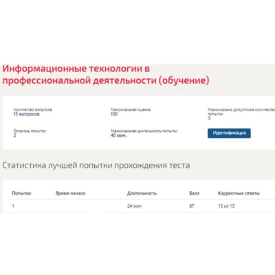Информационные технологии в проф. деятельности Синергия