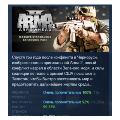 Arma 2: Operation Arrowhead АВТОДОСТАВКА STEAM GLOBAL МГНОВЕННО ЛИЦЕНЗИЯ