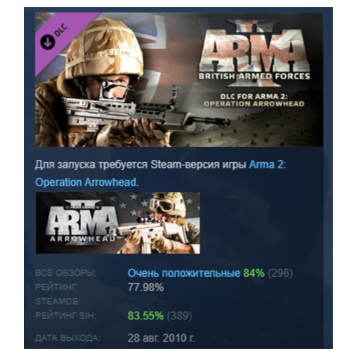 Arma 2: British Armed Forces DLC АВТОДОСТАВКА STEAM РОССИЯ