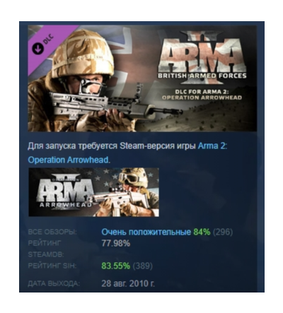 Arma 2: British Armed Forces DLC АВТОДОСТАВКА STEAM РОССИЯ