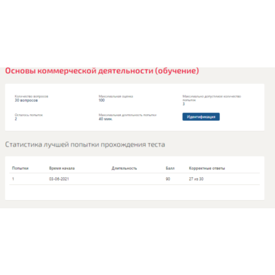 Основы коммерческой деятельности.Тест Синергия