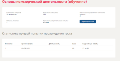 Основы коммерческой деятельности.Тест Синергия