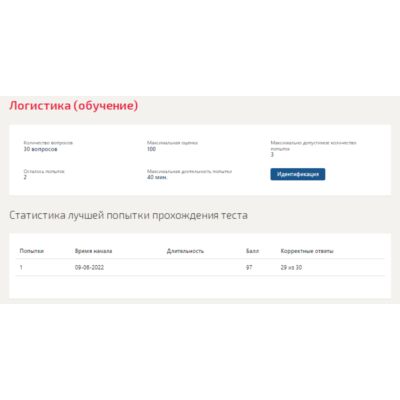 Логистика.Тест Синергия 2022г (97 баллов)