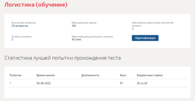 Логистика.Тест Синергия 2022г (97 баллов)