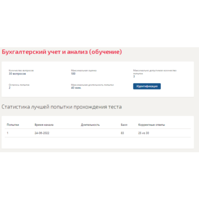 Бухгалтерский учет и анализ.Тест Синергия 2022г