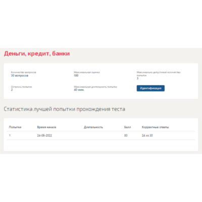 Деньги,кредит,банки.Тест Синергия 2022г