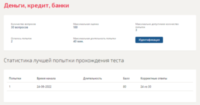 Деньги,кредит,банки.Тест Синергия 2022г
