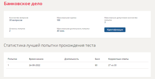 Банковское дело.Тест Синергия 2022г