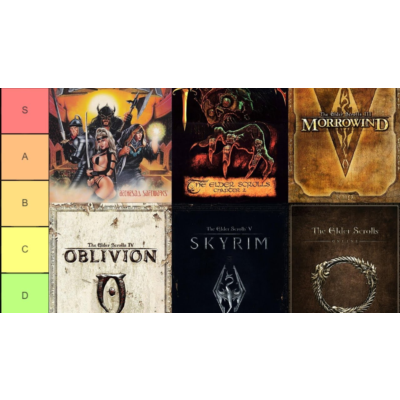 ⭐️ The Elder Scrolls V Skyrim SE + Oblivion + Morrowind