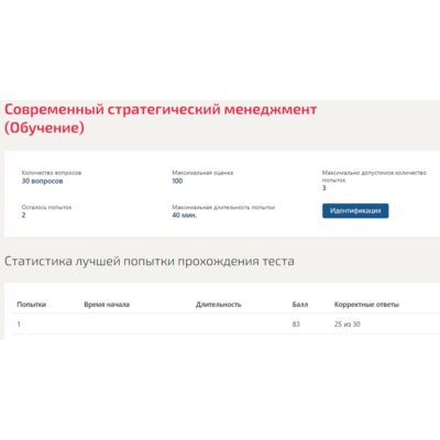 Современный стратегический менеджмент ответы Синергия