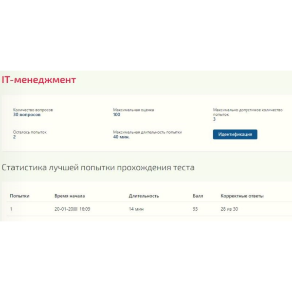 IT-менеджмент ответы Синергия (все тесты 93 балла)