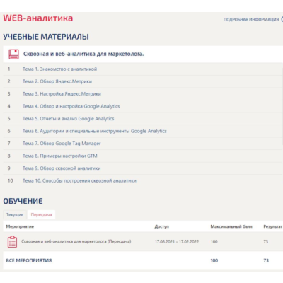 Сквозная веб-аналитика для маркетолога ответы Синергия