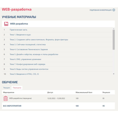 WEB-разработка ответы Синергия (тест 95 баллов)
