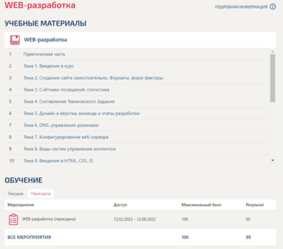 WEB-разработка ответы Синергия (тест 95 баллов)